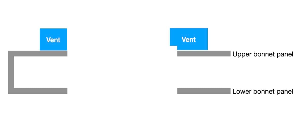 Paste the vents - section 1 - image 2